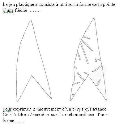 schema de la scupture metallique le Fellah schema de la scupture metallique le Fellah